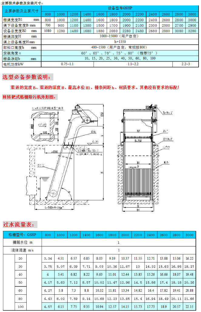 回轉(zhuǎn)耙式格柵除污機 GSHP-1600 專業(yè)定制各類環(huán)保設(shè)備