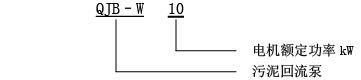 供應(yīng)QJB-W